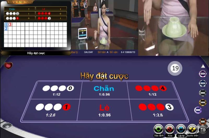 Chiến thuật đặt cược 1-3-2-4 